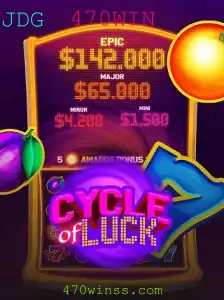 CycleofLuck: Descubra o Jogo que Está Transformando Estratégias de Vitória
